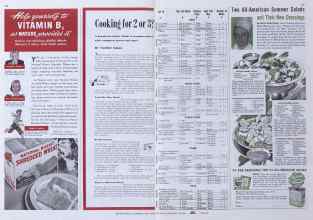 Better Homes & Gardens May 1941 Magazine Article: Page 84