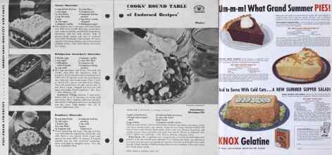 Better Homes & Gardens June 1941 Magazine Article: Page 54