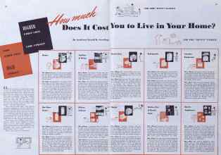 Better Homes & Gardens July 1941 Magazine Article: How much Does It Cost You to Live in Your Home?