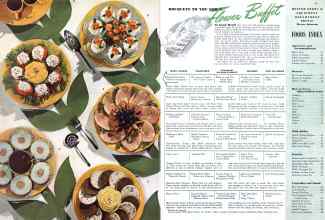 Better Homes & Gardens September 1941 Magazine Article: Page 42