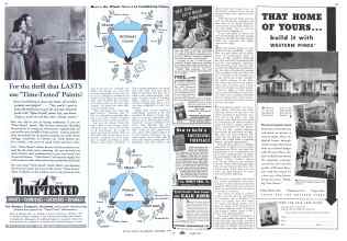 Better Homes & Gardens October 1941 Magazine Article: Page 96