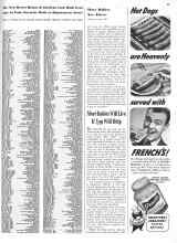 Better Homes & Gardens May 1942 Magazine Article: More Babies Will Live If You Will Help