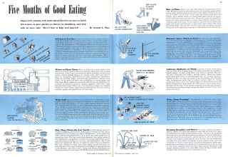 Better Homes & Gardens June 1942 Magazine Article: Five Months of Good Eating