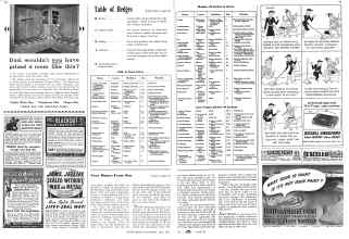 Better Homes & Gardens July 1942 Magazine Article: Article