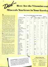 Better Homes & Gardens June 1943 Magazine Article: Dad--Here Are the Vitamins and Minerals You Grow in Your Garden