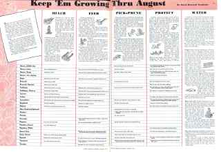 Better Homes & Gardens August 1943 Magazine Article: Keep 'Em Growing Thru August