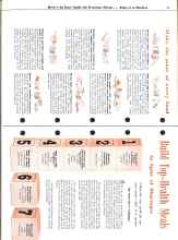 Better Homes & Gardens October 1943 Magazine Article: Build Top-Health Meals in Spite of Shortages