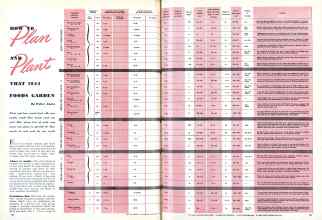 Better Homes & Gardens January 1944 Magazine Article: HOW TO Plan AND Plant THAT 1944 FOODS GARDEN