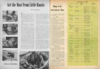 Better Homes & Gardens May 1945 Magazine Article: Page 36