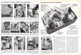 Better Homes & Gardens October 1945 Magazine Article: Page 22