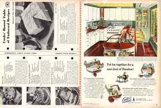 Better Homes & Gardens July 1946 Magazine Article: Page 58