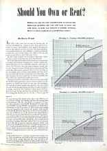 Better Homes & Gardens August 1946 Magazine Article: Should Yon Own or Rent?