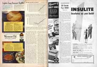 Better Homes & Gardens August 1946 Magazine Article: Page 78