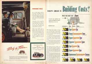 Better Homes & Gardens November 1946 Magazine Article: Page 32