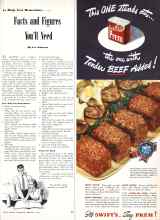 Better Homes & Gardens February 1947 Magazine Article: Facts and Figures You'll Need