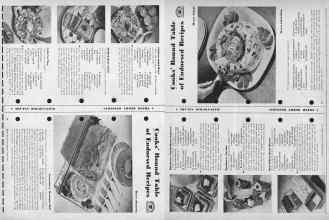 Better Homes & Gardens June 1947 Magazine Article: Page 73