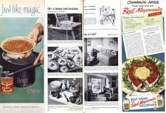 Better Homes & Gardens July 1947 Magazine Article: Page 80