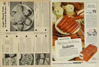 Better Homes & Gardens September 1947 Magazine Article: Page 76