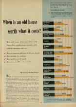 Better Homes & Gardens October 1947 Magazine Article: When is an old house worth what it costs?