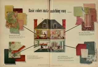 Better Homes & Gardens November 1947 Magazine Article: Page 38