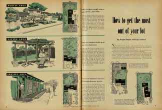 Better Homes & Gardens January 1948 Magazine Article: How to get the most out of your lot