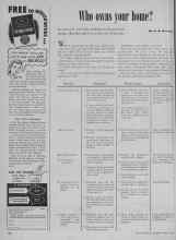 Better Homes & Gardens March 1948 Magazine Article: Who owns your home?