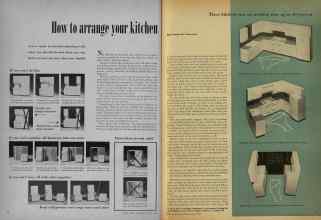 Better Homes & Gardens March 1948 Magazine Article: How to arrange your kitchen