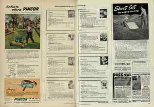 Better Homes & Gardens May 1948 Magazine Article: Page 258