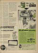 Better Homes & Gardens June 1948 Magazine Article: When you write about your subscription