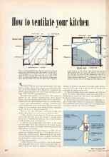 Better Homes & Gardens October 1948 Magazine Article: How to ventilate your kitchen
