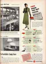 Better Homes & Gardens November 1948 Magazine Article: Staffordshire lamp base