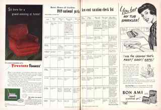 Better Homes & Gardens February 1949 Magazine Article: Page 120