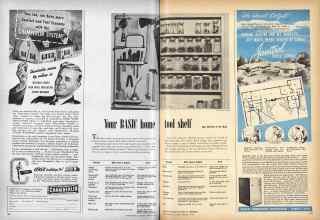 Better Homes & Gardens February 1949 Magazine Article: Your BASIC home tool shelf