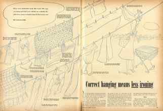 Better Homes & Gardens June 1949 Magazine Article: Correct hanging means less ironing