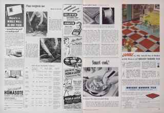 Better Homes & Gardens October 1949 Magazine Article: Page 198