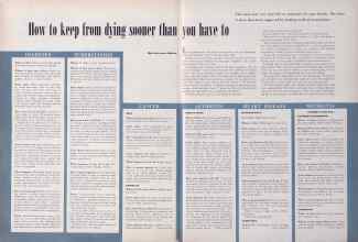Better Homes & Gardens January 1950 Magazine Article: How to keep from dying sooner than you have to