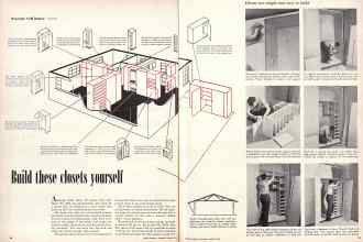 Better Homes & Gardens March 1950 Magazine Article: Page 58