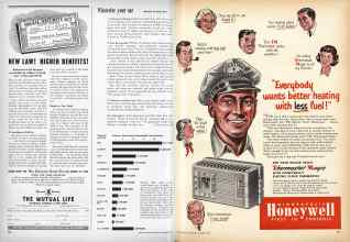 Better Homes & Gardens November 1950 Magazine Article: Page 196