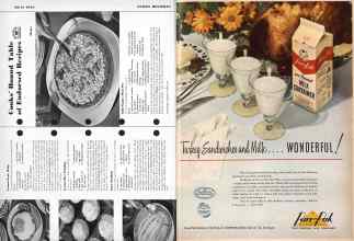 Better Homes & Gardens January 1951 Magazine Article: Page 72