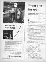 Better Homes & Gardens February 1951 Magazine Article: How much is your home worth?