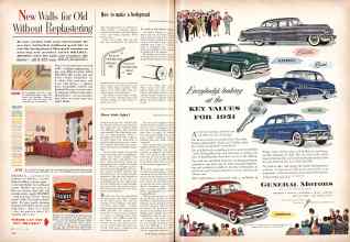 Better Homes & Gardens March 1951 Magazine Article: Page 202