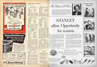 Better Homes & Gardens May 1951 Magazine Article: Page 176