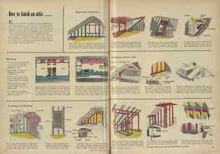 Better Homes & Gardens August 1951 Magazine Article: Page 42