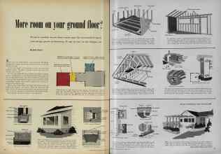 Better Homes & Gardens September 1951 Magazine Article: More room on your ground floor?