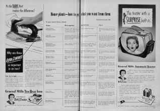 Better Homes & Gardens November 1951 Magazine Article: Page 202