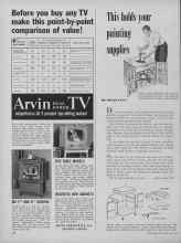 Better Homes & Gardens April 1952 Magazine Article: This holds your painting supplies