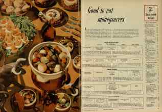 Better Homes & Gardens January 1953 Magazine Article: Page 66