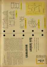 Better Homes & Gardens March 1953 Magazine Article: Basic furniture measurements