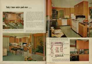 Better Homes & Gardens March 1953 Magazine Article: Page 56