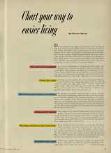 Better Homes & Gardens April 1953 Magazine Article: Chart your way to easier living